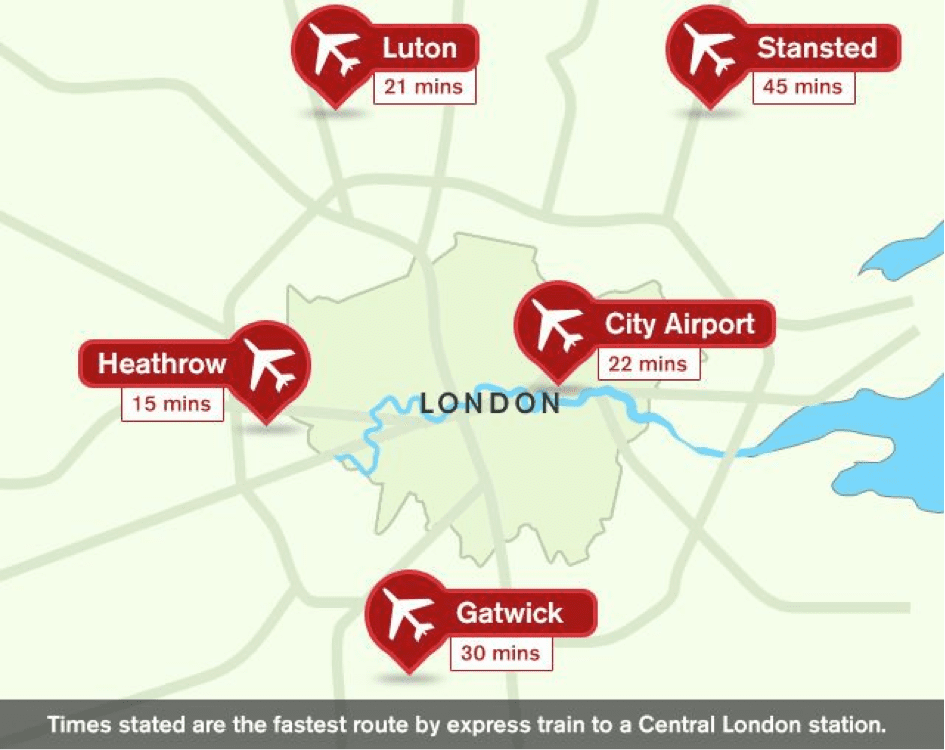 Aéroports Londres